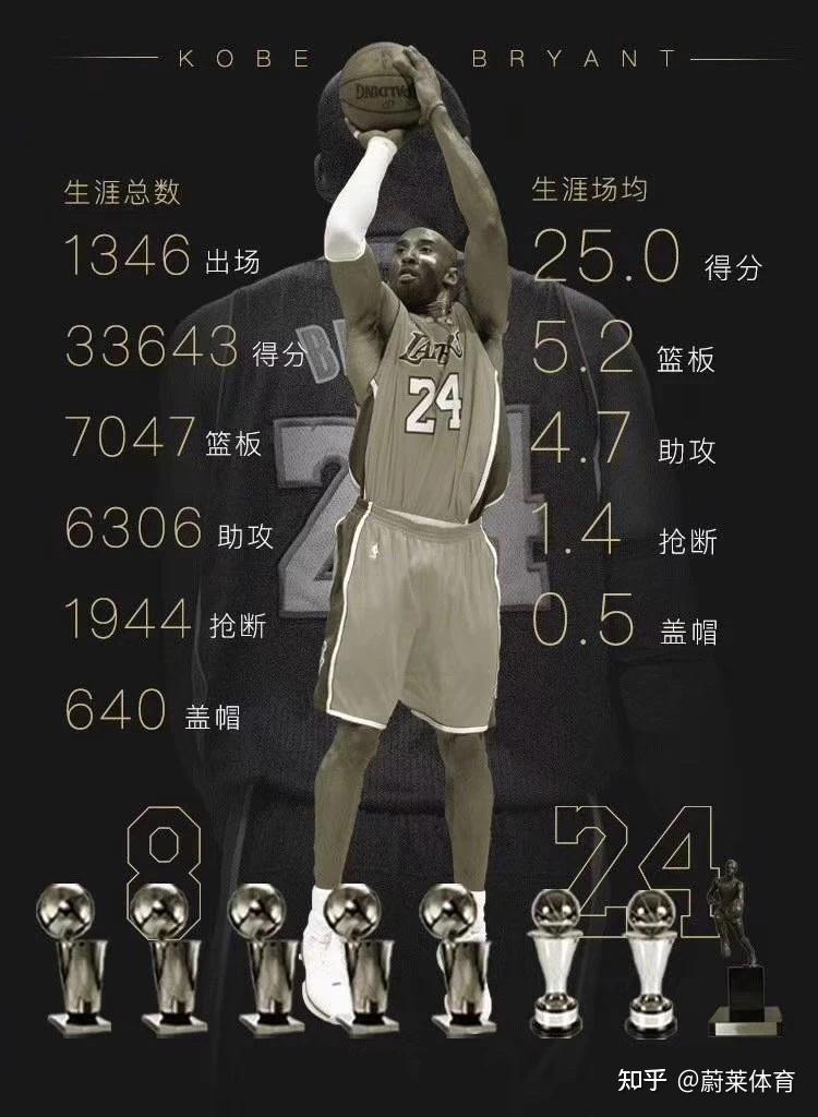 包含欧联关键时刻再迎强敌；夏洛特黄蜂远射贴柱；主帅态度：震撼外界；球探报告显示潜力的词条-九游体育