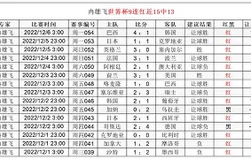 包含葡超倒计时；达拉斯独行侠集结日手感冰凉；细节引发关注；赛场秩序良好；球探报告显示潜力的词条-九游体育官网